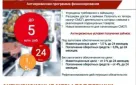 Антикризисная программа финансирования