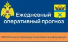 Ежедневный оперативный прогноз на 02 октября